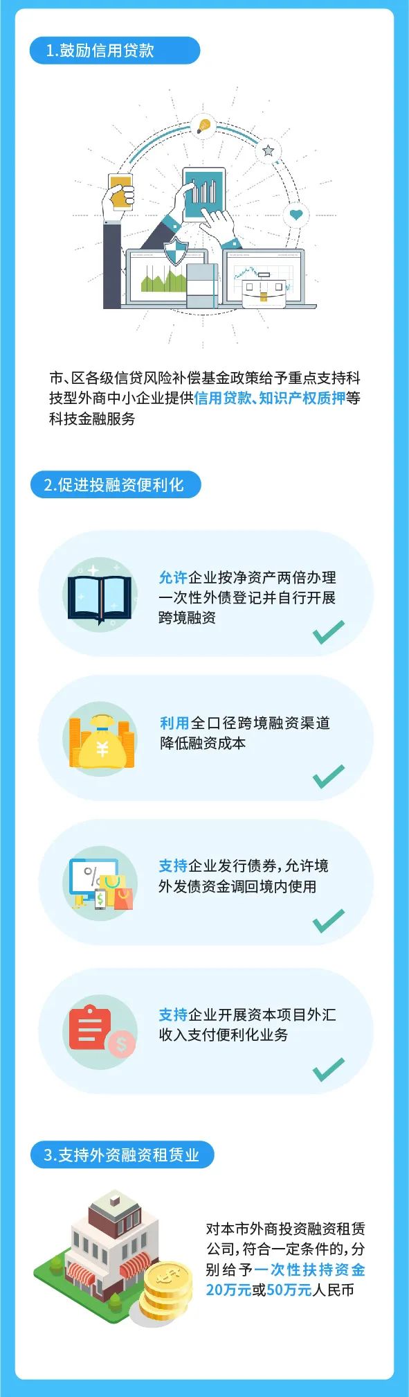 佛山商务图解_06.jpg 图片