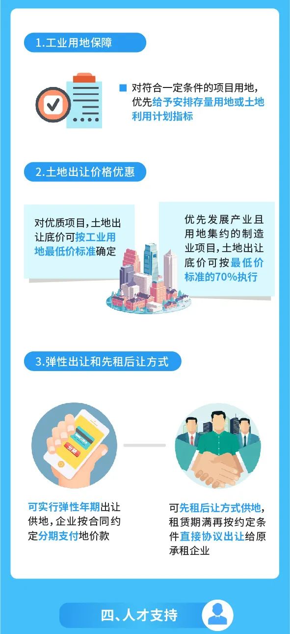 佛山商务图解_04.jpg 图片