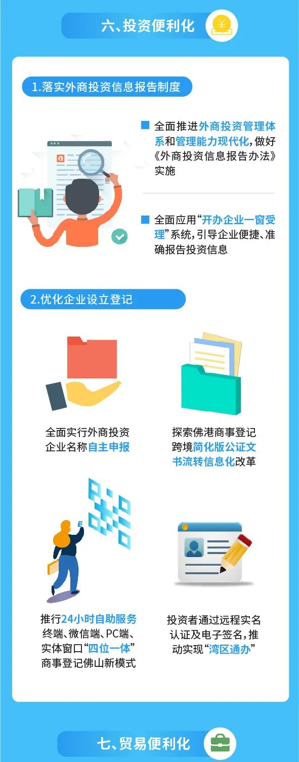 佛山商务图解_07.jpg 图片