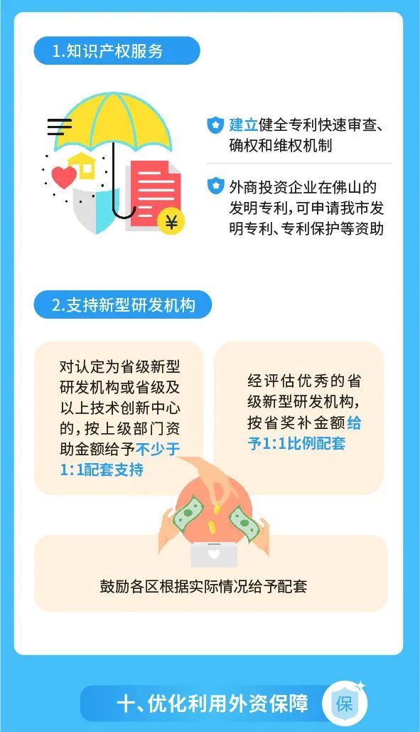 佛山商务图解_10.jpg 图片