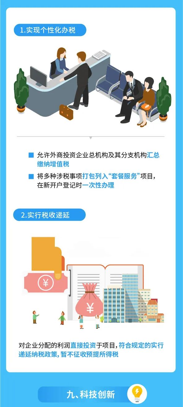 佛山商务图解_09.jpg 图片